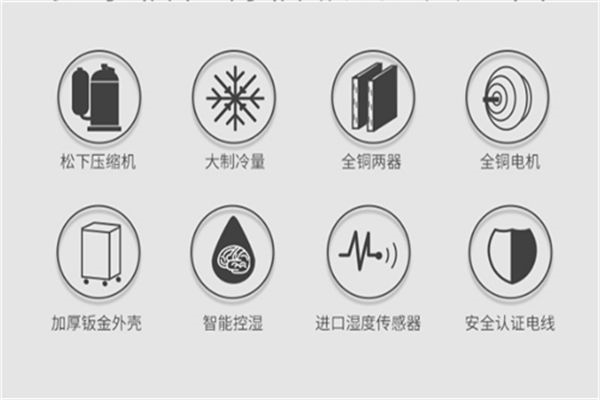 酒窖濕度太大怎么辦？酒窖除濕機