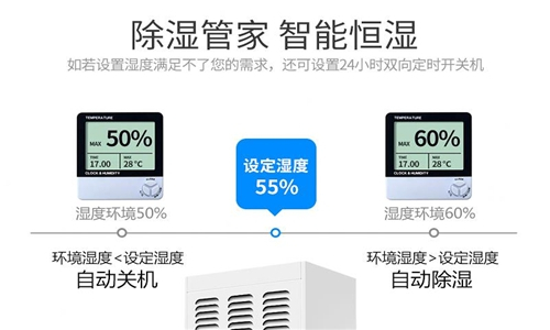 如何選購(gòu)家用除濕機(jī)？家用除濕機(jī)什么牌子好