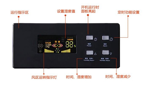 大功率除濕機(jī)在哪可以買到